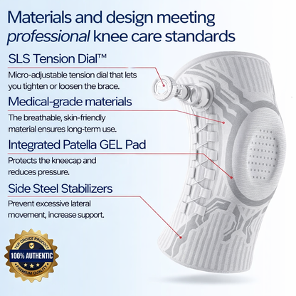 SootheLab® KneeRelief+